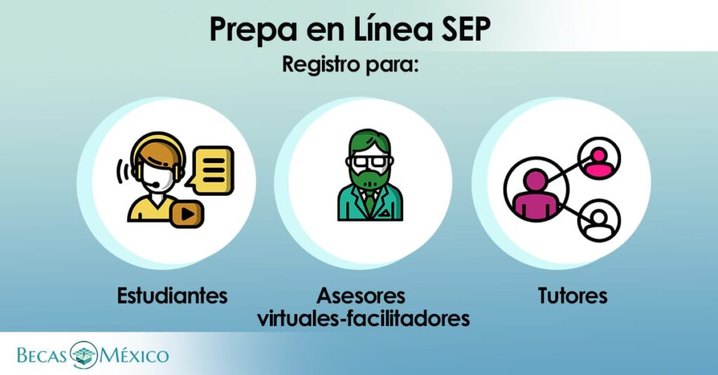 Prepa en línea Sep
