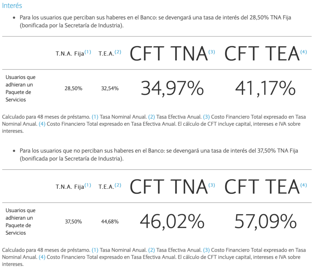 Créditos Para Motos